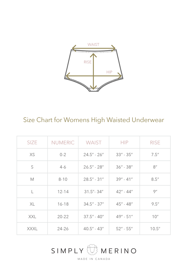 sizechart