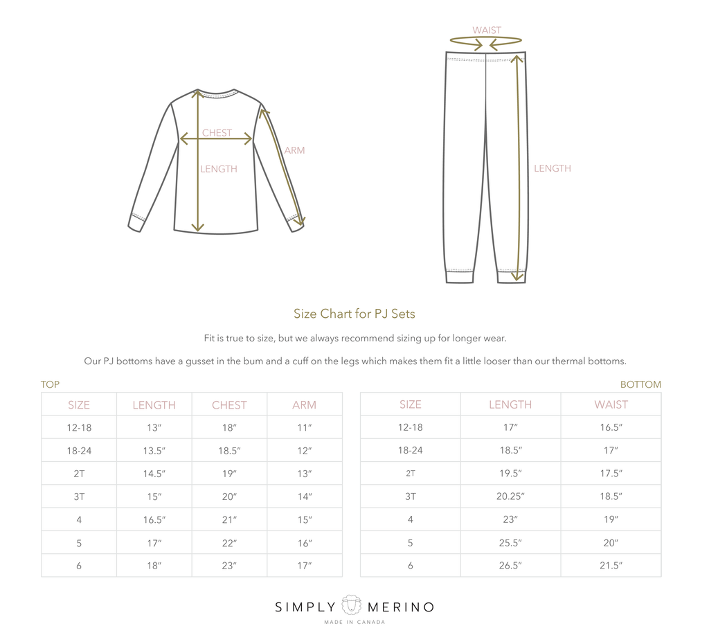 sizechart