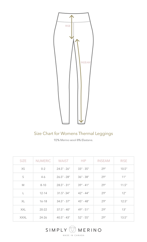 sizechart